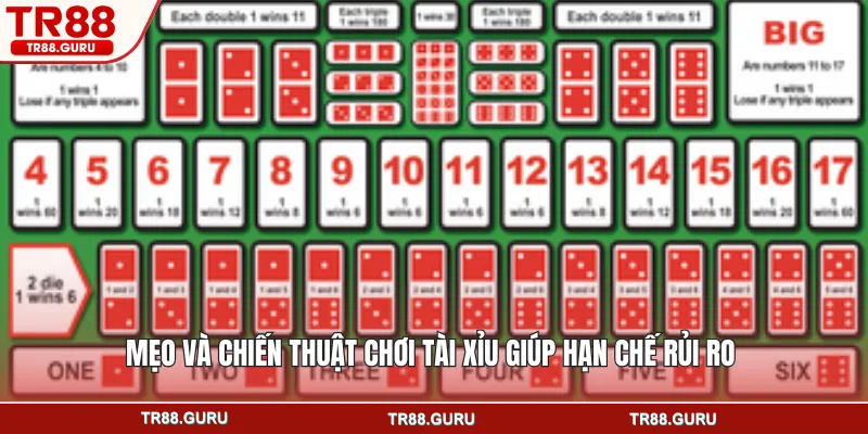Mẹo và chiến thuật chơi tài xỉu giúp hạn chế rủi ro